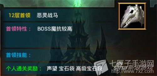 《天天挂机》天空塔BOSS12