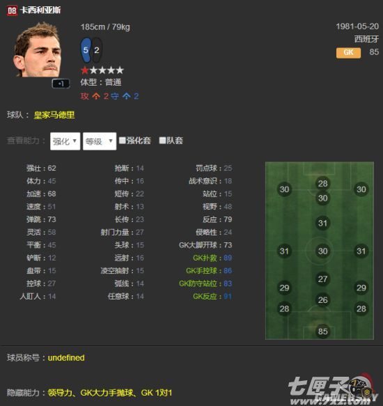 FIFA Online3最新皇马套球员推荐分析