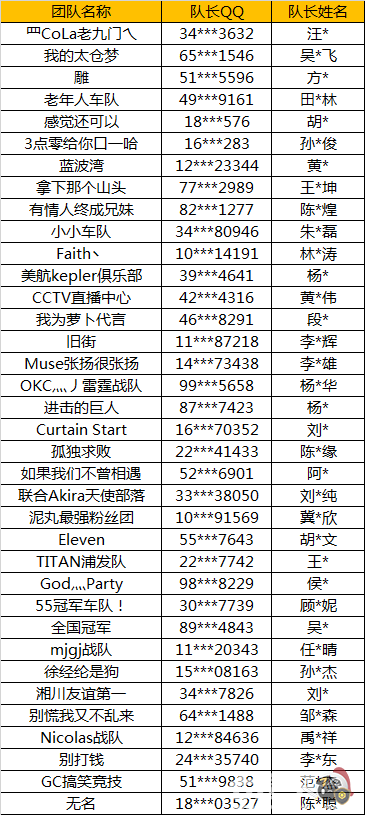 1496388563116209.png QQ图片20170602152914.png