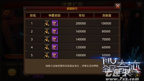 全民奇迹MU截图3