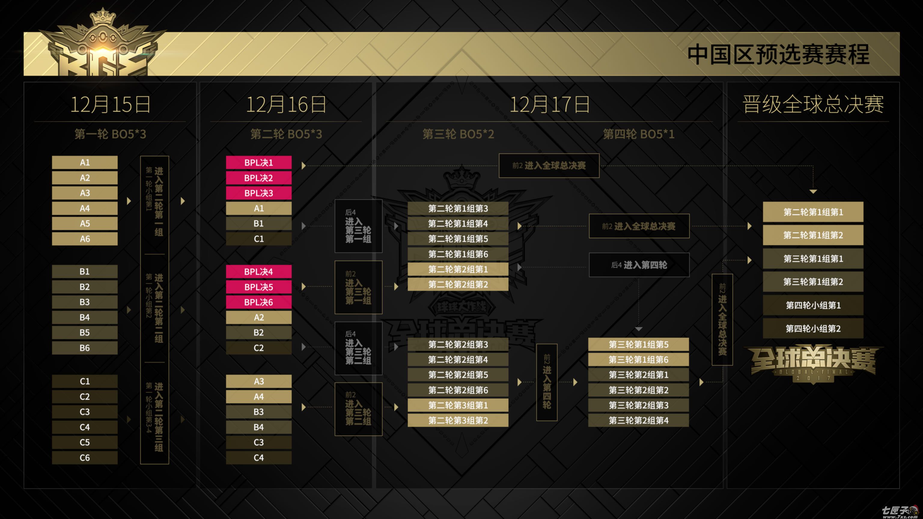 球球大作战截图2