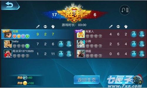 天天坦克大战截图2