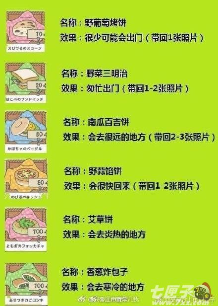 旅行青蛙语言翻译截图9