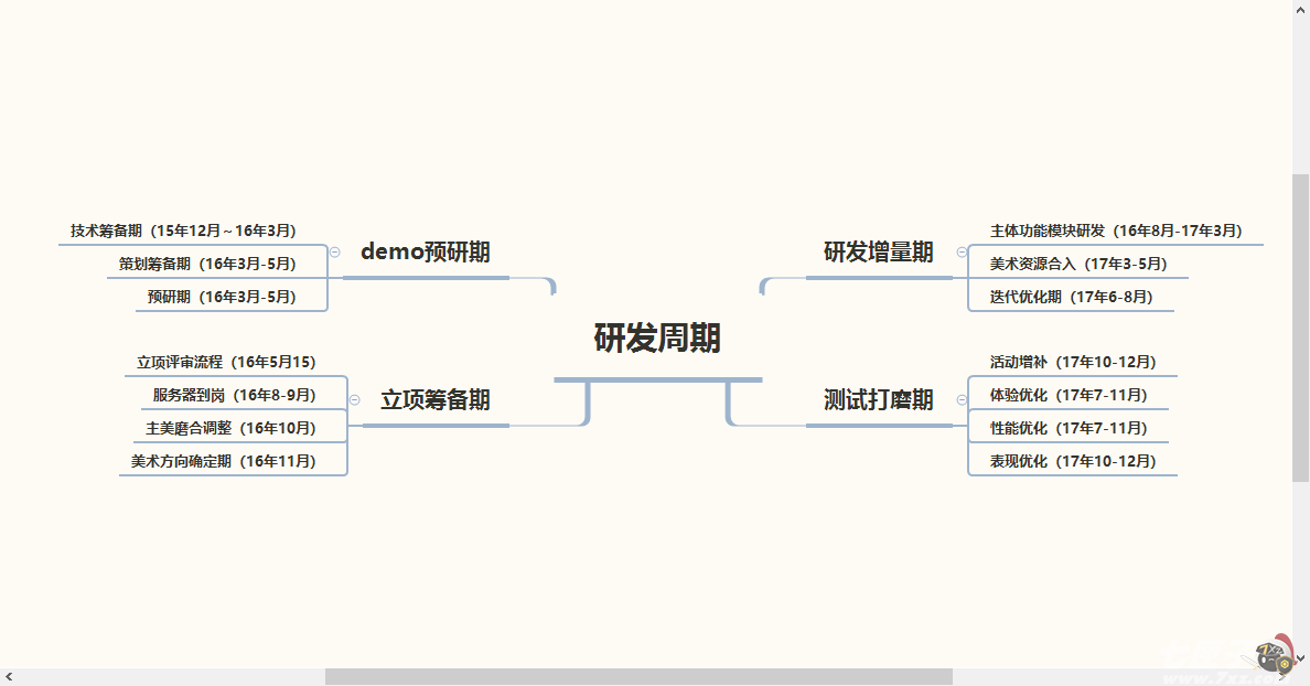 九州荣耀截图5 九州荣耀截图5
