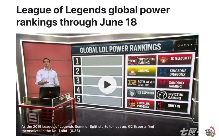 ESPN全球战队排行榜：GRF跌出前10 G2仍是领头羊