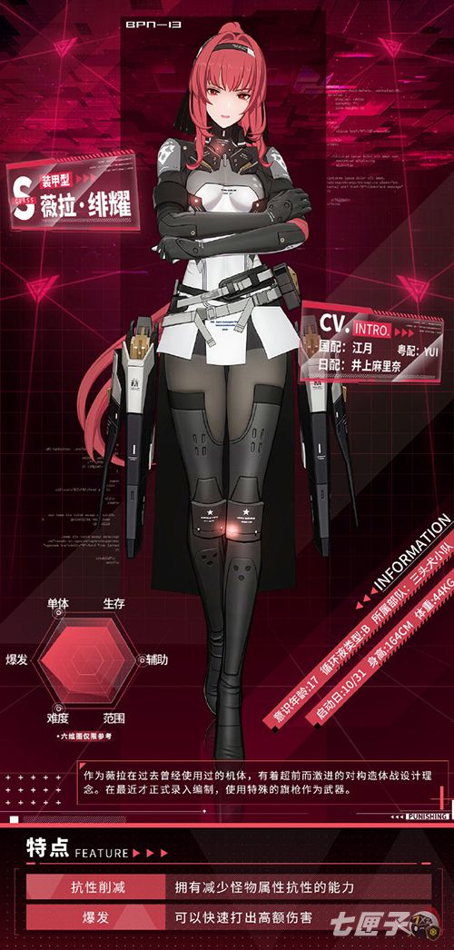 逆风而立的红发女武神《战双帕弥什》全新构造体薇拉·绯耀