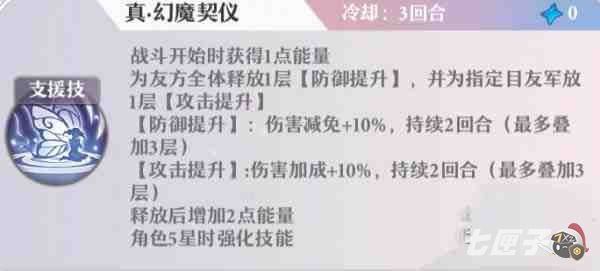 启源女神最强阵容搭配攻略