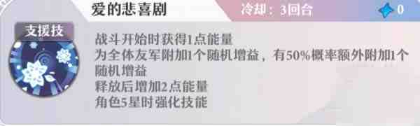 启源女神最强阵容搭配攻略