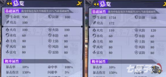 奇门之上袁子玉神魂怎么搭配