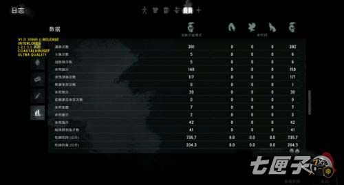 漫漫长夜猎熊矛怎么用