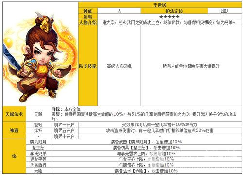 迷你西游金卡组合04