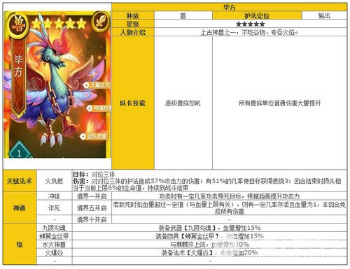 迷你西游金卡组合05